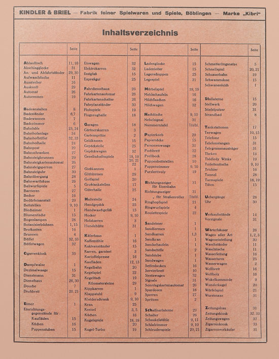 Seite 39 Kibri Katalog 1932