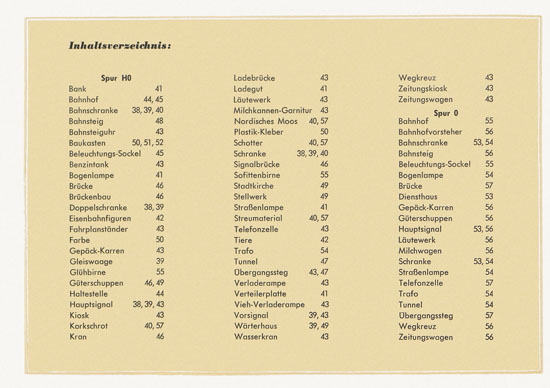 Kibri Spielwaren und Eisenbahn-Zubehörteile 1957