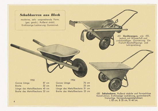 Kibri Spielwaren und Eisenbahn-Zubehörteile 1957