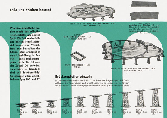 Kibri Spielwaren und Modellbahn-Zubehör 1959