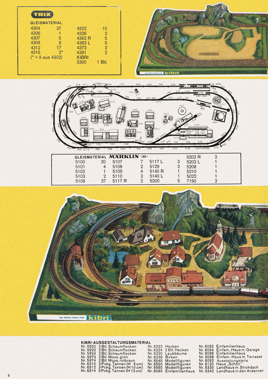 Seite 8 Kibri Katalog Modellbahn-Zubehör 1973 1974
