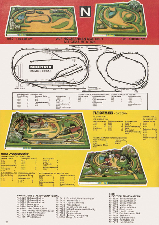 Seite 28 Kibri Katalog Modellbahn-Zubehör 1973 1974