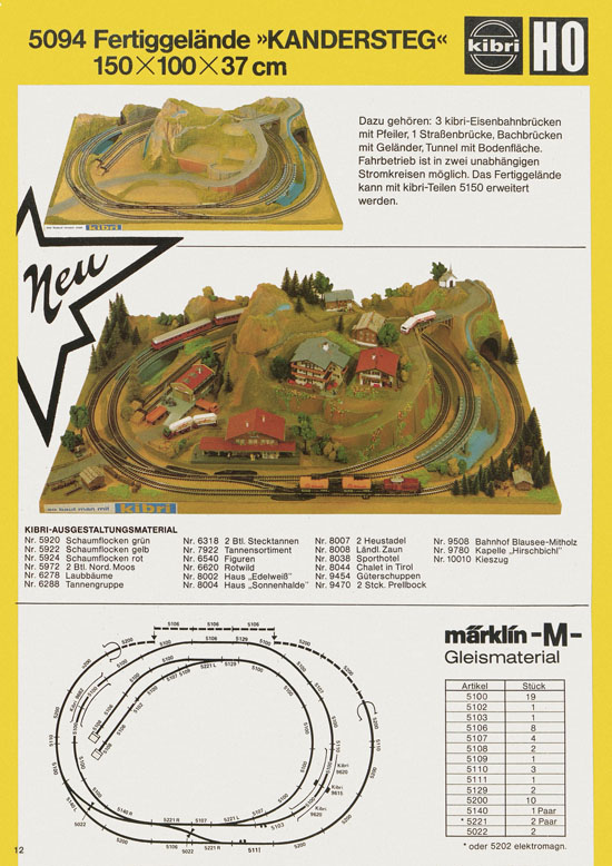 Seite 12 Kibri Katalog Modellbahn-Zubehör 1978-1979