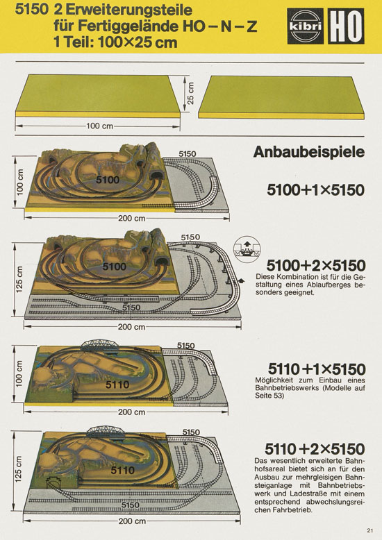 Seite 21 Kibri Katalog Modellbahn-Zubehör 1978-1979