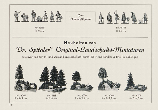 Kibri Spielwaren Neuheiten 1956