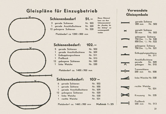 Kleinbahn Hauptkatalog 1955