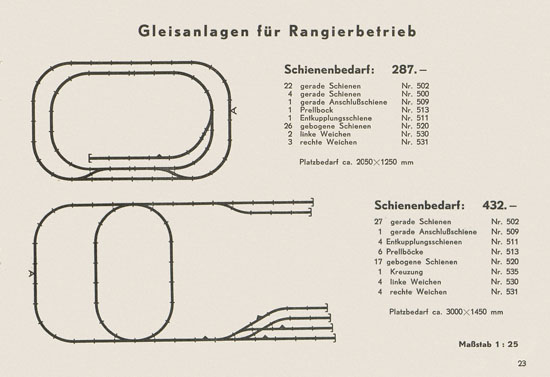 Kleinbahn Hauptkatalog 1955