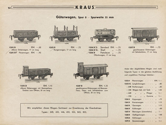 Kraus Fandor Sonderkatalog Nr. 19 wohl 1933