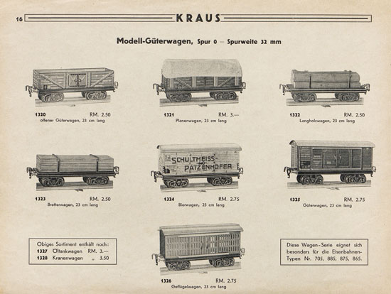 Kraus Fandor Sonderkatalog Nr. 19 wohl 1933