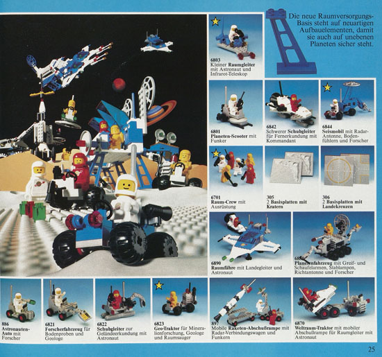 Lego & Duplo Programm 1983