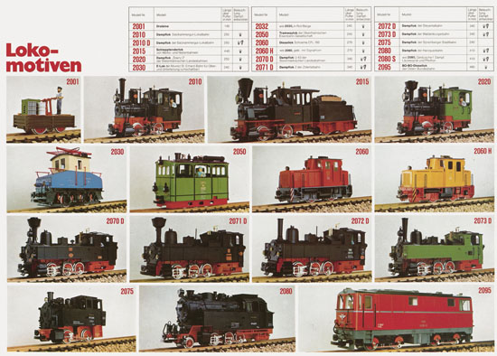 Seite 2 Lehmann Das LGB-Programm Katalog 1975-1976