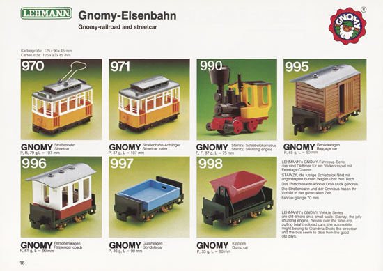 Seite 18 Patent Lehmann Spielzeug Katalog 1981