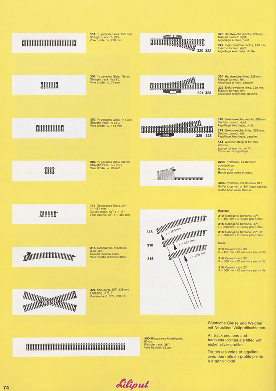 Liliput Modelleisenbahn Katalog 1981