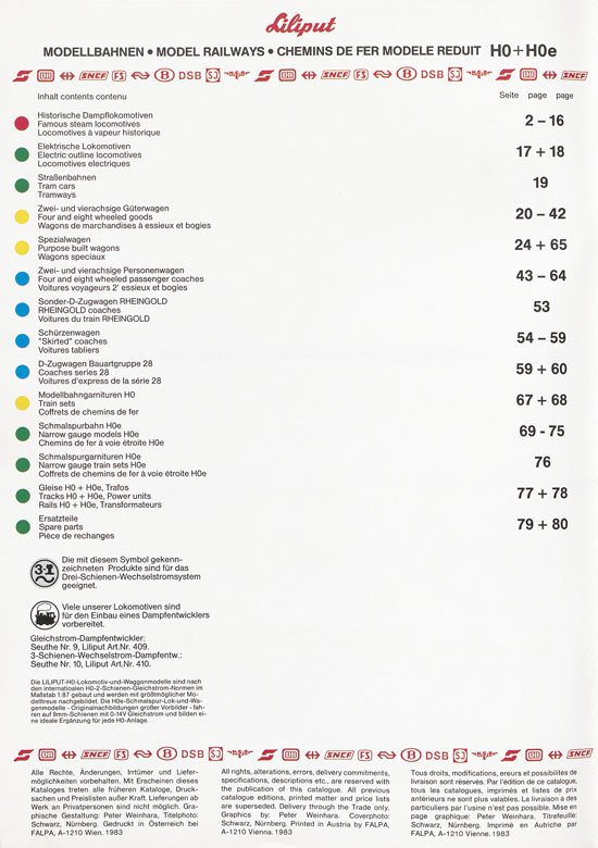 Liliput Modelleisenbahn Katalog 1984