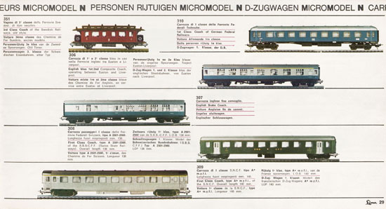 Lima Catalogo 1967-1968