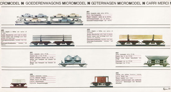 Lima Catalogo 1967-1968