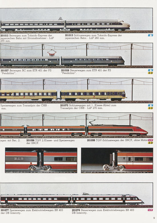 Lima Katalog 1980-1981