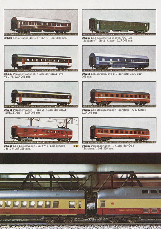 Lima Katalog 1980-1981