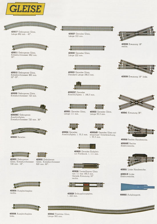 Lima Katalog 1980-1981