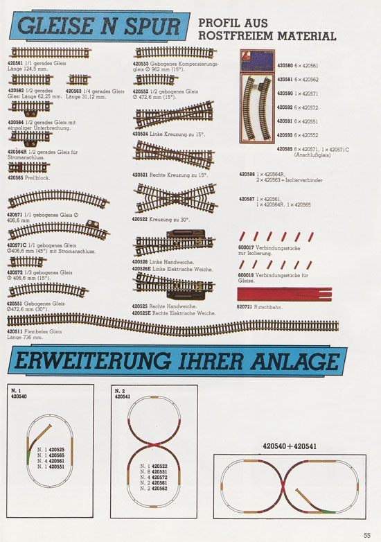 Lima Katalog 1980-1981