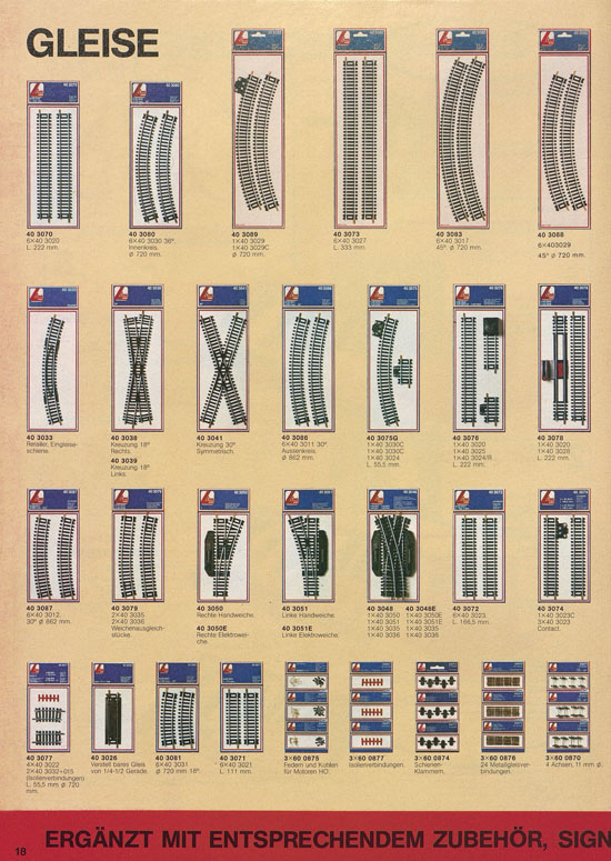 Lima Meine erste Eisenbahn 1983-1984