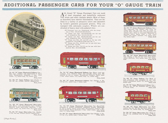 Lionel catalog 1932