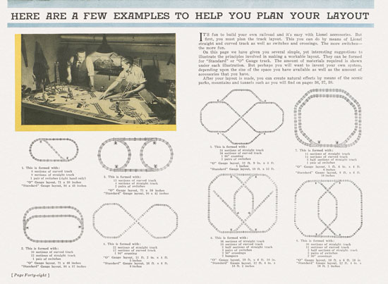 Lionel catalog 1932