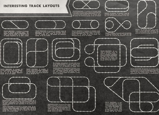 Seite 20 Lionel Katalog 1938, Lionel catalog 1938