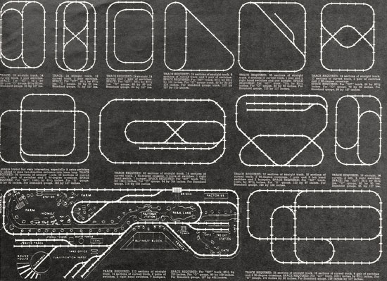 Seite 21 Lionel Katalog 1938, Lionel catalog 1938