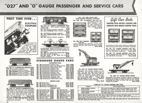 Seite 26 Lionel Katalog 1938, Lionel catalog 1938