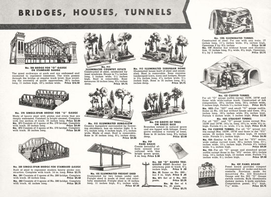 Seite 30 Lionel Katalog 1938, Lionel catalog 1938