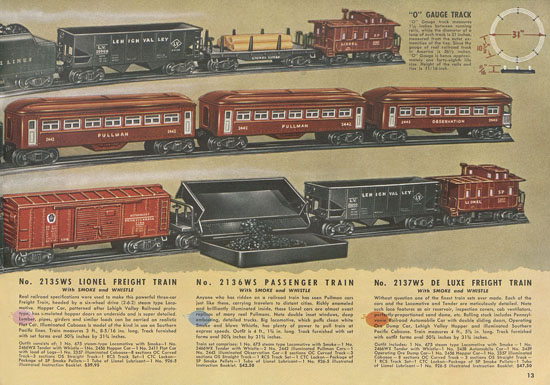 Lionel Katalog 1948