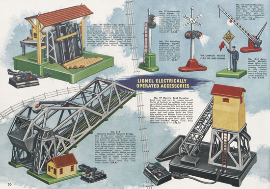 Lionel Katalog 1948