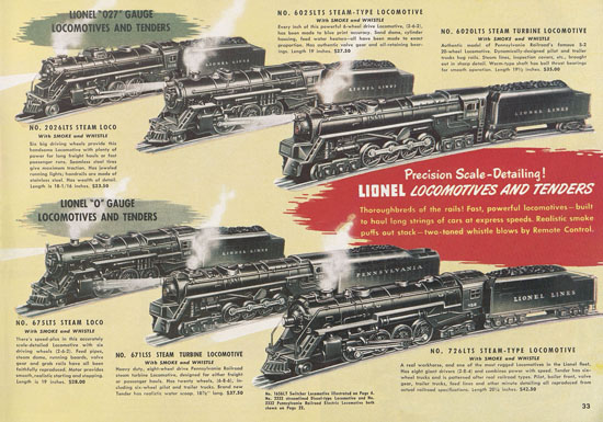 Lionel Katalog 1948