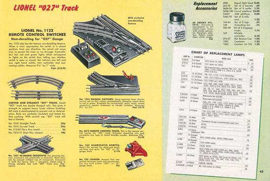 Seite 43 Lionel Katalog 1954,Lionel Katalog 1954, Lionel Modelleisenbahn Spur 0, Lionel trains, Lionel 0 Gauge, Lionel catalog, Lionel catalogue, Lionel railways