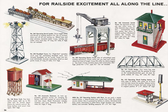 Lionel Katalog 1956