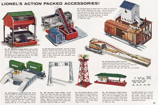 Lionel Katalog 1956