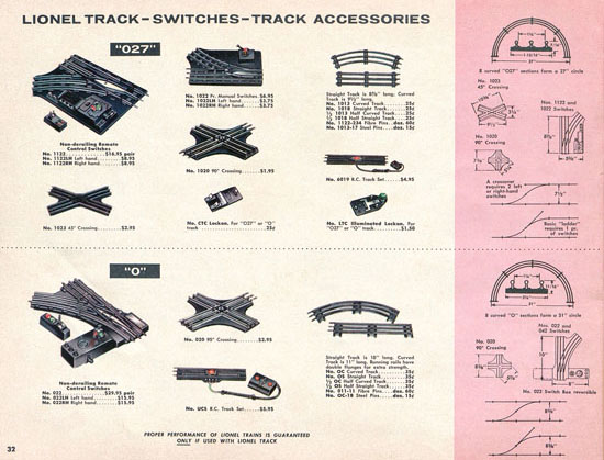 Seite 32 Lionel Katalog 1960, Lionel Modelleisenbahn Spur 0, Lionel trains, Lionel 0 Gauge, Lionel catalog, Lionel catalogue, Lionel railways