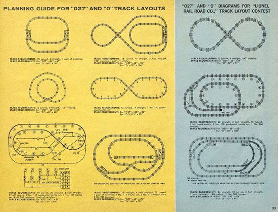Seite 33 Lionel Katalog 1960, Lionel Modelleisenbahn Spur 0, Lionel trains, Lionel 0 Gauge, Lionel catalog, Lionel catalogue, Lionel railways