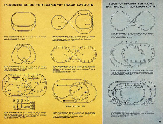 Seite 35 Lionel Katalog 1960, Lionel Modelleisenbahn Spur 0, Lionel trains, Lionel 0 Gauge, Lionel catalog, Lionel catalogue, Lionel railways