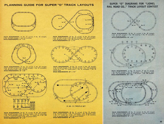 Lionel Katalog 1960, Lionel Modelleisenbahn Spur 0, Lionel trains, Lionel 0 Gauge, Lionel catalog, Lionel catalogue, Lionel railways