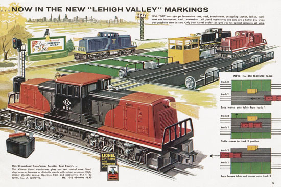 Lionel Consumer catalog 1957