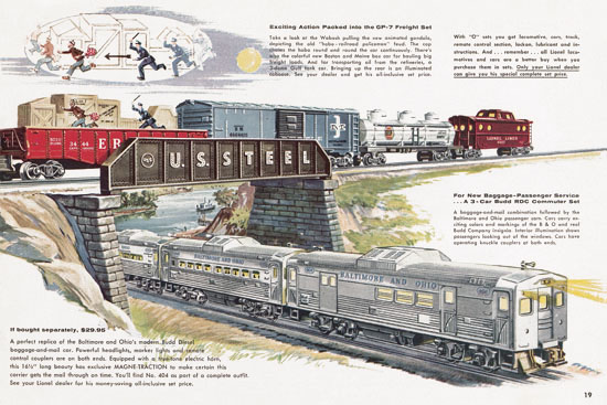 Lionel Consumer catalog 1957