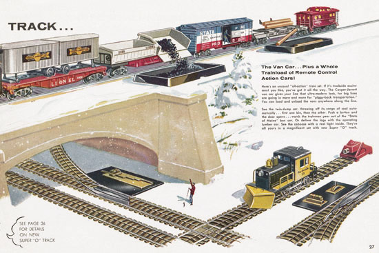 Lionel Consumer catalog 1957