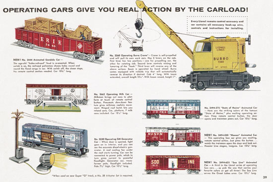 Lionel Consumer catalog 1957