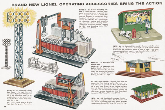 Lionel Consumer catalog 1957