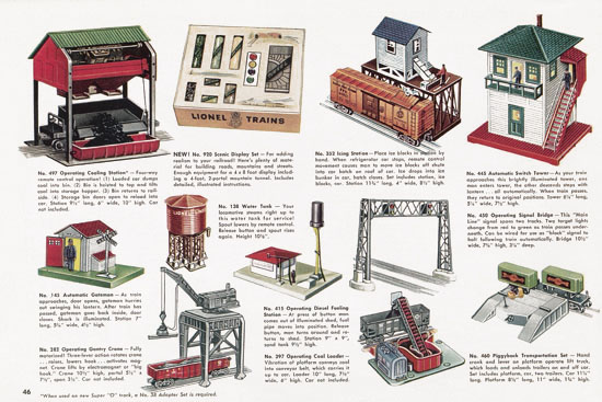 Lionel Consumer catalog 1957