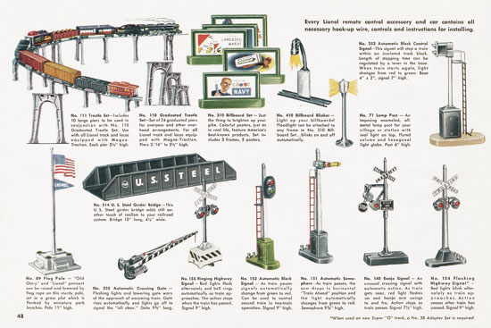 Lionel Consumer catalog 1957