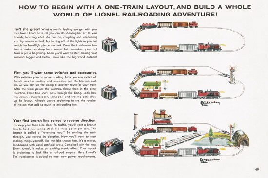 Lionel Consumer catalog 1957