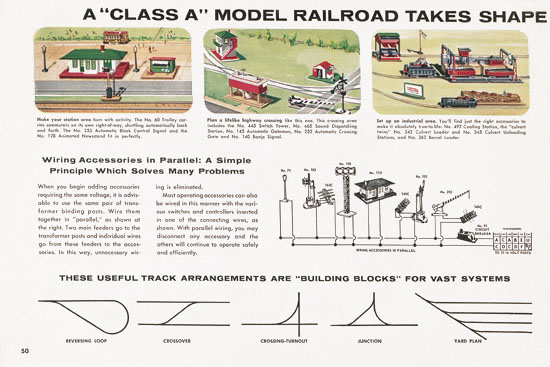 Lionel Consumer catalog 1957